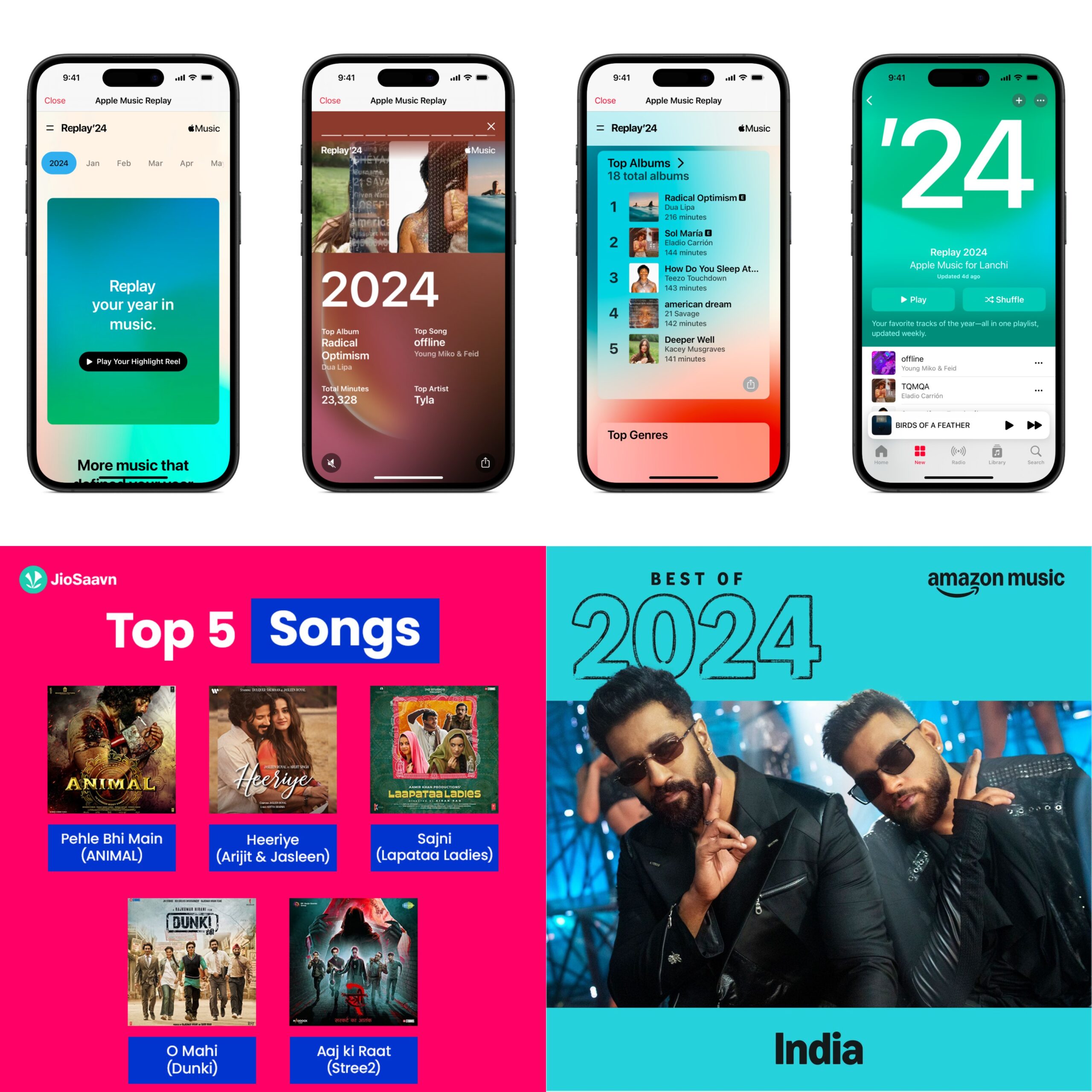 Here Are India’s Top Streamed Artists and Songs Across Platforms