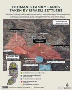 Oil presses stand silent as West Bank has its worst olive harvest in years