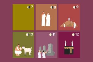 When are Hajj and Eid al-Adha 2026? A visual guide to the Muslim pilgrimage